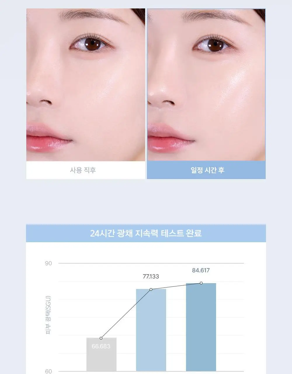 [촉촉블러쿠션]NEW 어바웃톤 워터 레이어 핏 쿠션 14g 8종 (기획/단품) 상세페이지 14